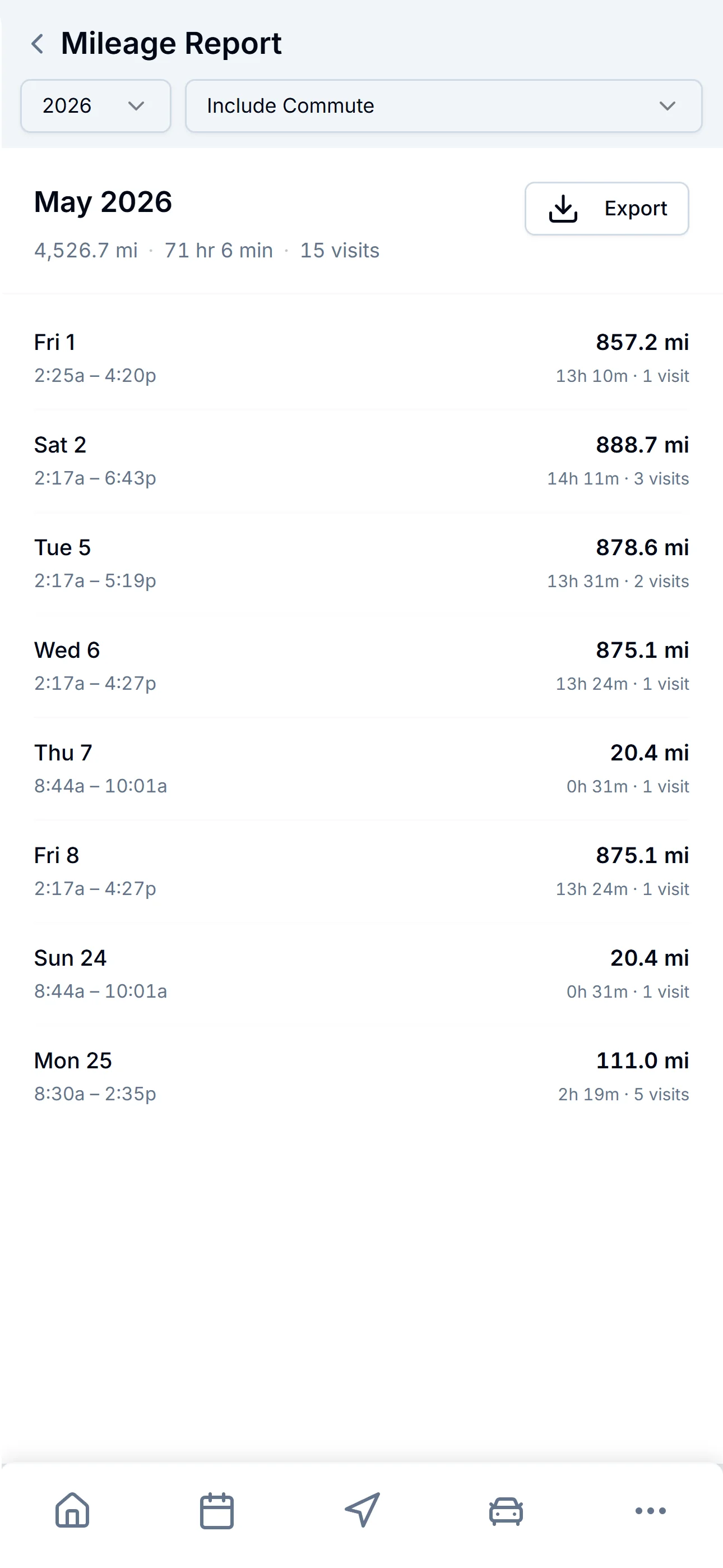ZigBuddy Mileage Report showing 5,498.6 mi, 87 hr 29 min, 23 visits with per-day breakdown.