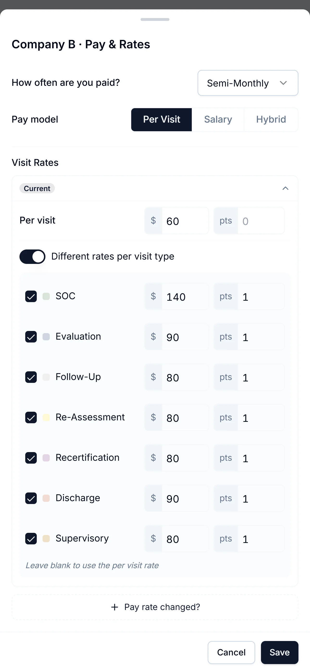 ZigBuddy Pay & Rates sheet for Company B: per-visit pricing with per-type rates — SOC $140, Evaluation $90, Follow-Up $80, Re-Assessment $80, Recertification $80, Discharge $90, Supervisory $80.