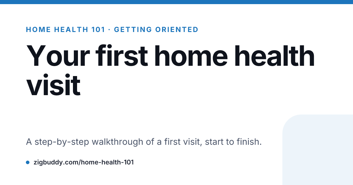 Your First Home Health Visit: What to Expect & a Step-by-Step Checklist